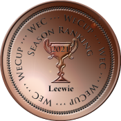 2021 Season 3rd - Bronze - Leewie.png